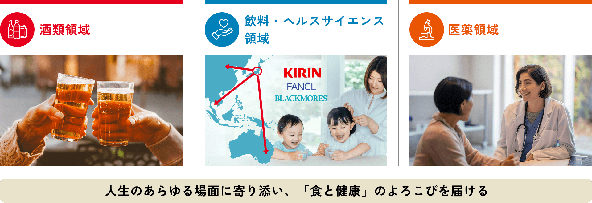 人生のあらゆる場面に寄り添い、食と健康のよろこびを届ける